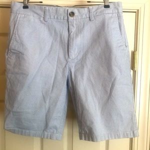 Old navy men’s Sz 32 ultimate slim blue dot shorts